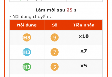 ảnh