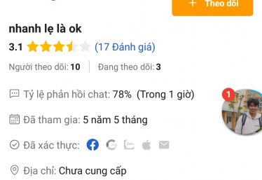 ảnh